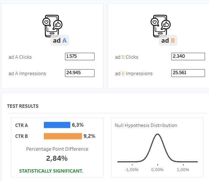 image related to the project